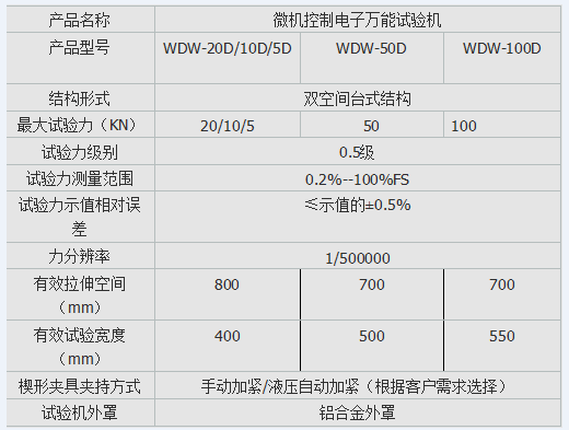 螺纹杆弯曲草莓视频色版下载安装