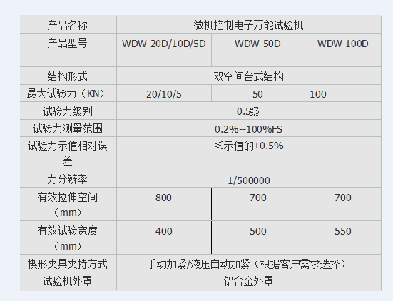 轨道交通弹条扣件草莓视频色版下载安装