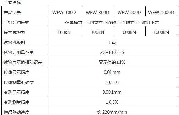 WEW微机屏显液压万能草莓视频色版下载安装