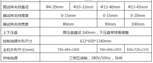 WE-D数显式液压拉力草莓视频色版下载安装（六柱）