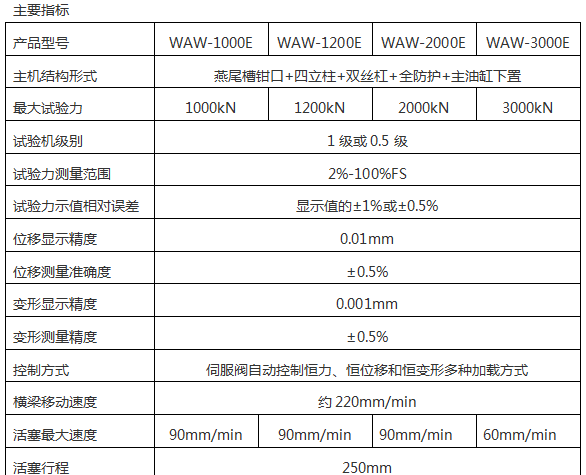 全自动液压草莓视频色版下载安装