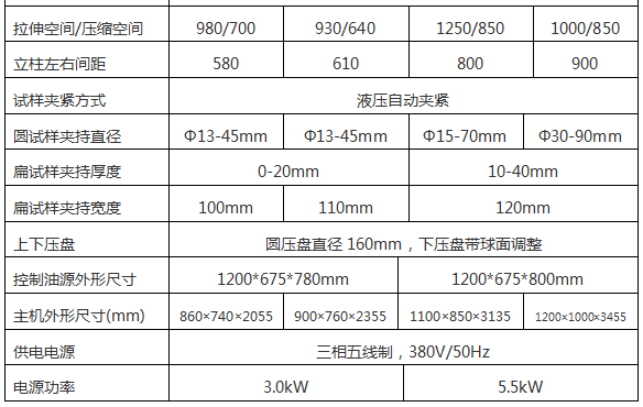 全自动液压草莓视频色版下载安装