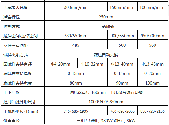 WEW-600B-1000B微机屏显液压万能草莓视频色版下载安装