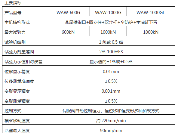 微机控制锚链抗拉强度草莓视频色版下载安装