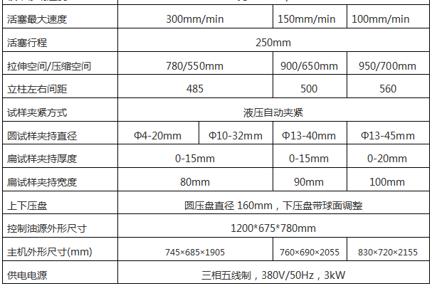 WAW-300D微机控制万能草莓视频色版下载安装